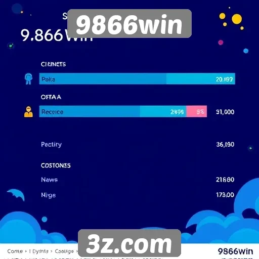 Estatísticas de usuários no site 9866win